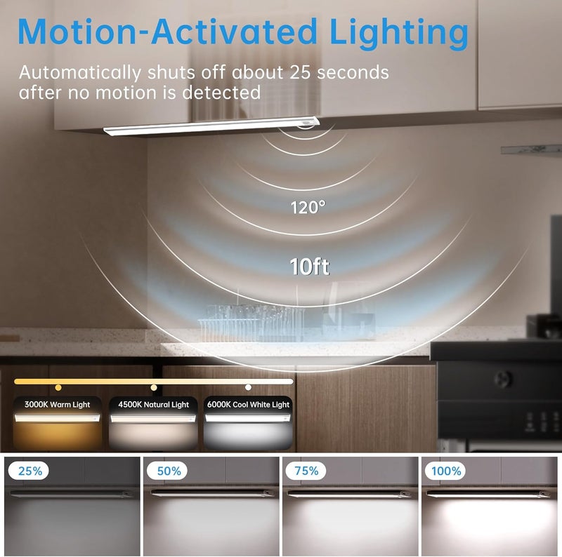 SUNLY Under Cabinet Lighting,74 LED 2200mAh Rechargeable,Motion Sensor Light,3 Colors Dimmable,Magnetic Closet Lights,Indoor Night Lights for Kitchen Bedroom Stairs 5 Pack - Image 3